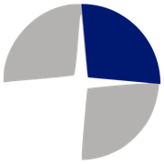 Harris Insurance Services (Richmond) Ltd. logo